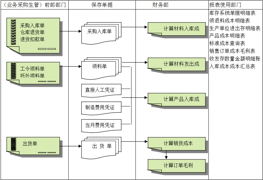 深圳米兰平台-米兰(中国)一站式服务平台