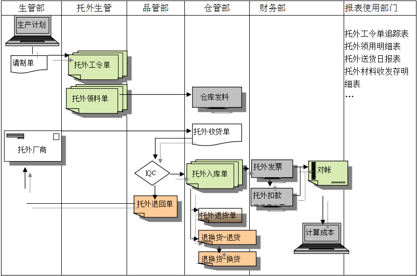 米兰平台-米兰(中国)一站式服务平台米兰平台-米兰(中国)一站式服务平台
