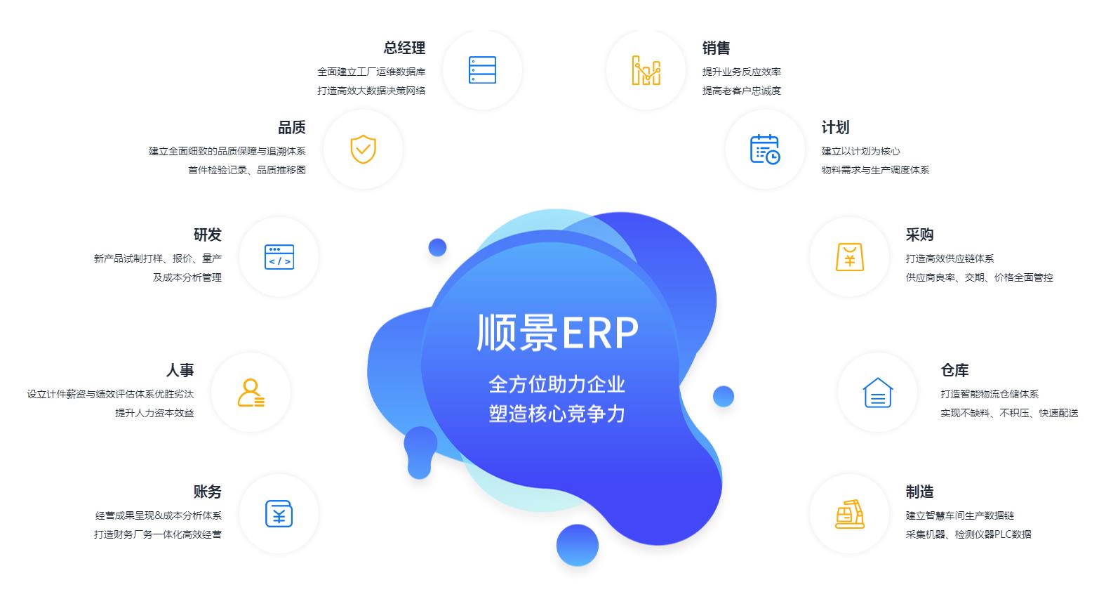 米兰平台-米兰(中国)一站式服务平台管理米兰平台-米兰(中国)一站式服务平台
