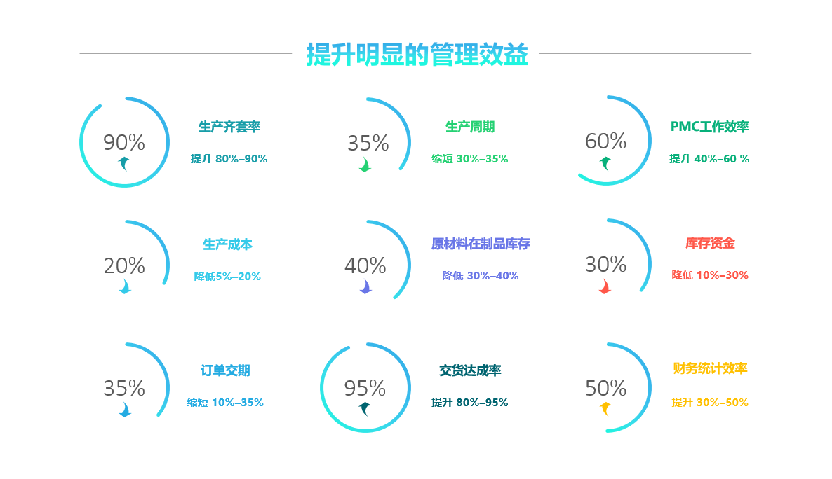 米兰平台-米兰(中国)一站式服务平台软件 米兰平台-米兰(中国)一站式服务平台软件